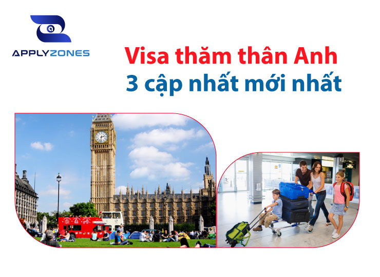 Visa thăm thân Anh: 3 cập nhất mới nhất mà bạn cần biết